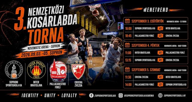 3. Nemzetközi Kosárlabda Torna